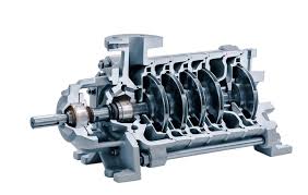 Pumps, Compressors & Spare Parts